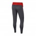 Штаны спортивные Nike Academy Pro BV6920-062