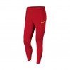 Штаны Nike Dri-FIT Academy 21 CW6122-687