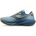 Кросівки Для Бігу Saucony Triumph 21 Runshield S20907-70