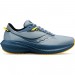 Кроссовки Для Бега Saucony Triumph 21 Runshield S20907-70