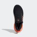 Кроссовки Adidas Ultraboost EG0717