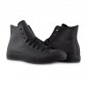 Кеды Converse Chuck Taylor All Star 135251C