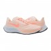 Кроссовки Nike Air Zoom Pegasus 37