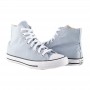 Кеды Converse CTAS HI