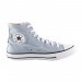 Кеди Converse CTAS HI