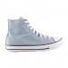 Кеди Converse CTAS HI