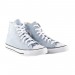 Кеди Converse CTAS HI