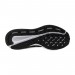 Кроссовки Nike Run Swift 2