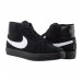Кроссовки Nike Sb Zoom Blazer Mid
