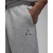 Брюки мужские Jordan Essentials (DQ7340-091)