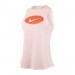 Майка Nike W Nk Df Tank Hn Icon Clash DQ3311-610
