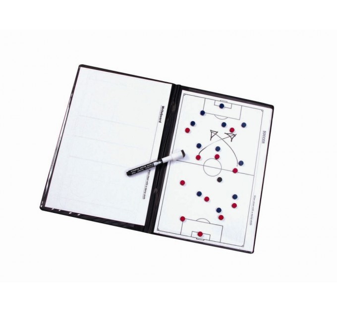 Tactics case - all games