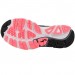 Кроссовки женские Joma VICTORY R.VICTLS-912